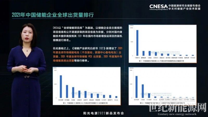 三電融合 專業(yè)集成 | 陽光電源2022儲能新品發(fā)布會成功舉辦！