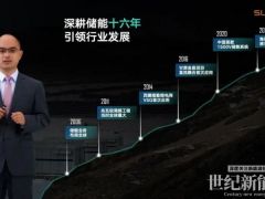 三電融合 專業集成 | 陽光電源2022儲能新品發布會成功舉辦！