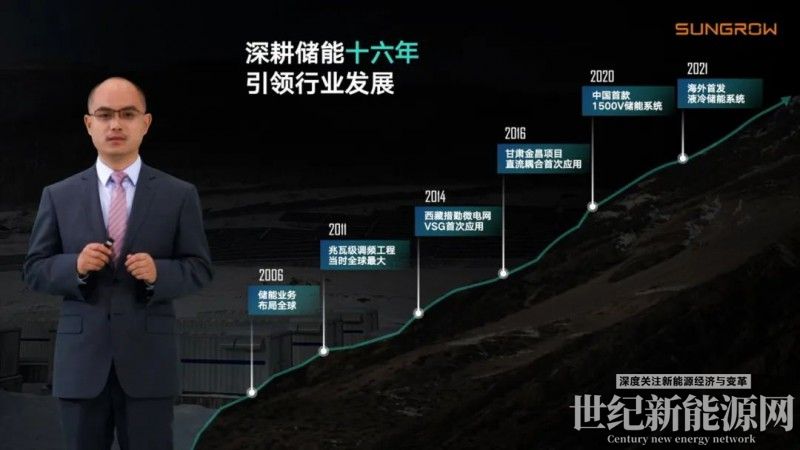三電融合 專業(yè)集成 | 陽光電源2022儲能新品發(fā)布會成功舉辦！