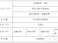 邀請函-CNNE2022第七屆東北能源經濟峰會