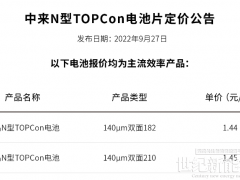 剛剛！中來股份上調TOPCon電池片價格（9.27）