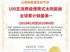 全球銷量第一！華寶新能獲沙利文消費級便攜式太陽能板市場地位聲明