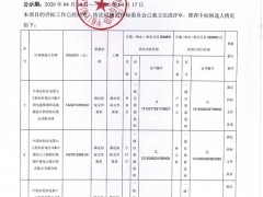 中標 | 最低2.385元/瓦！中核集團江蘇500MW漁光互補項目EPC中標候選人公示