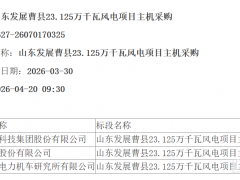 運達預中標437.5MW風電項目
