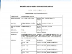 1.03GW！貴州能源集團光伏項目EPC招標