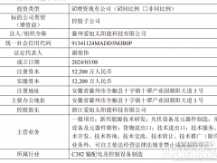 愛旭，再增資8億！