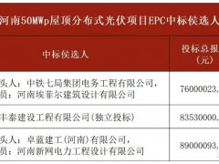 1.52~1.78元/W，河南50MW光伏項目EPC中標候選人公示